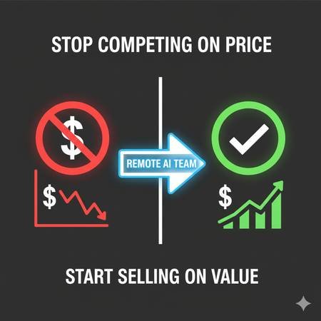 AI Agents for 24/7 AI Marketing, Ads, Google, FB, Email, and Voice (Los Angeles)