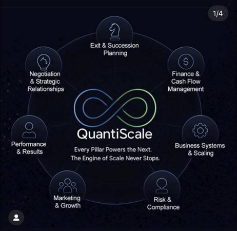 Scale Your Service Business — Systems, Automation, Growth (LA) (Torrance)
