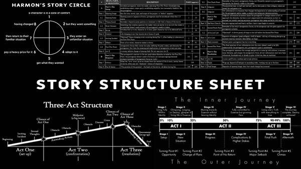 Turn a Good Script Into a Greenlit One — With a WGA Pro in Your Corner