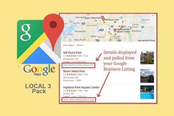 All-In-One Business Package – Website, Logo, SEO, and Content for $995 (Starting a New Business? Get Found Online Now!)